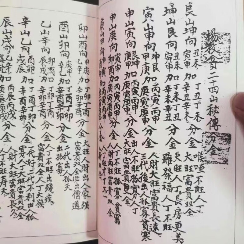 杨公二十四山秘传分金 二十四砂水断高清大图