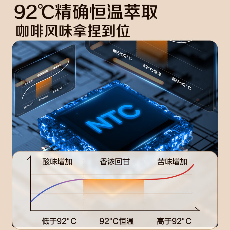 苏泊尔(SUPOR)家用咖啡机意式浓缩半自动咖啡机可视压力表金属机身 办公室小型便携摩卡手冲壶 SW-CFB501高清大图