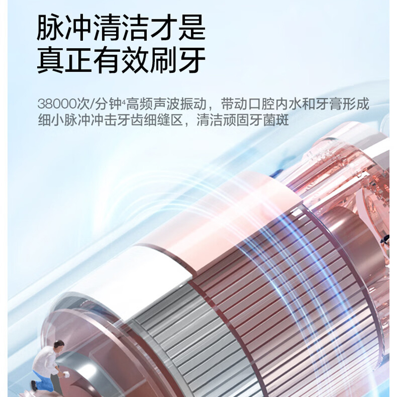 usmile声波电动牙刷P1SE高清大图