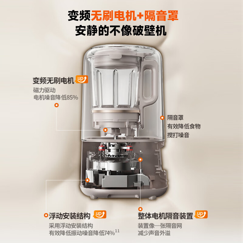 九阳变频隔音罩破壁机家用多功能低音搅拌料理机豆浆机新品B699