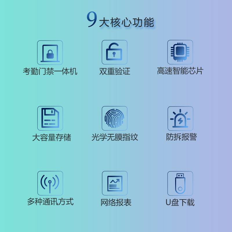 得力(deli)F7PLUS指纹考勤门禁一体机 指纹门禁系统主机