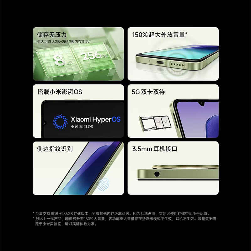 小米(mi) Redmi 14R 8GB+128GB 深海蓝 5G手机 6.88英寸护眼大屏 120Hz刷新率 5160mAh大电池长续航 大声音备用老人智能红米手机高清大图