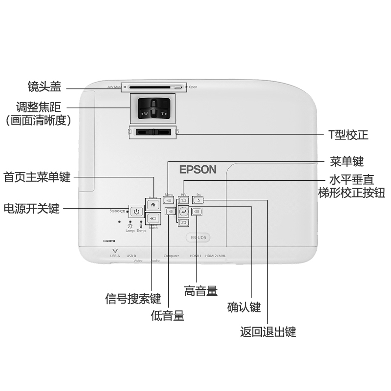 爱普生(EPSON)CB-U05商务办公投影机高清大图