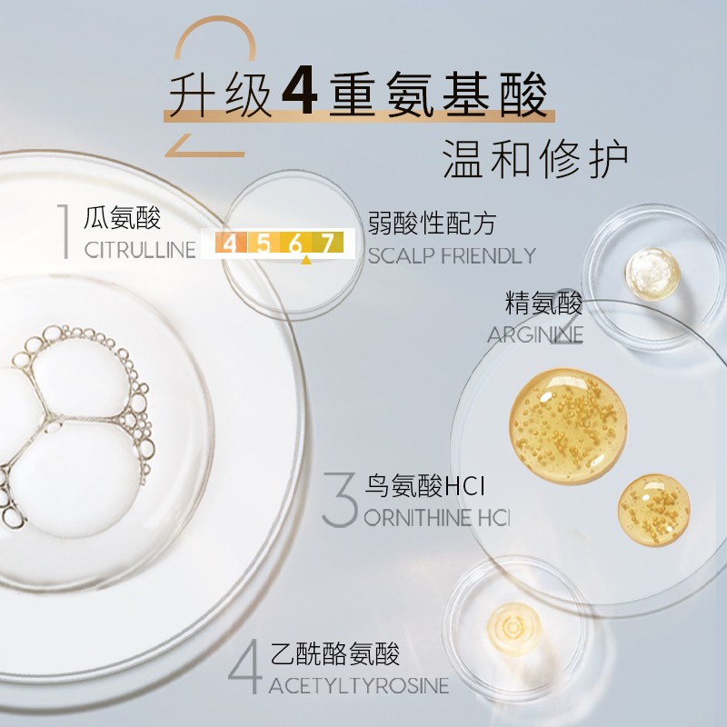 施华蔻 多效修护润发乳600ml高清大图