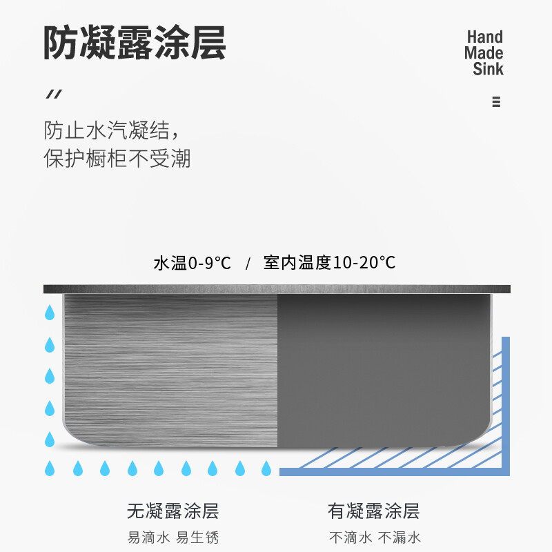 欧琳水槽手工水槽台下盆单槽304不锈钢400*380手工单槽厨房洗菜盆吧台盆台中盆9113高清大图