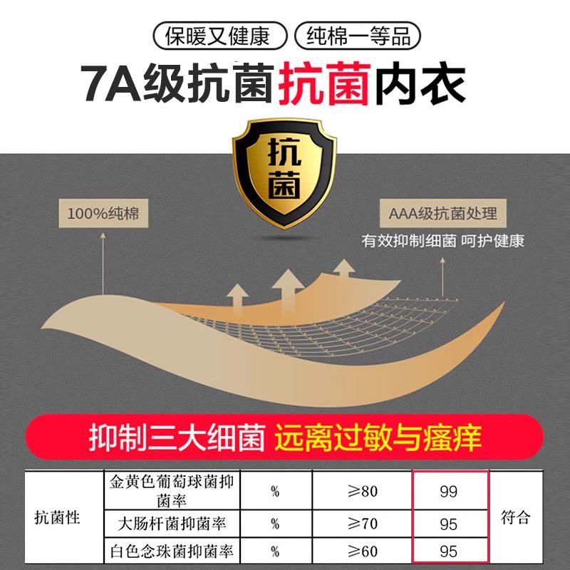 南极人纯棉秋衣秋裤男士打底棉毛衫全棉线衣线裤保暖内衣薄款套装图片