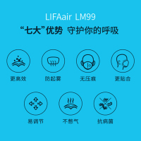 LIFAair LM99防雾霾PM2.5口罩带呼吸阀 KN95防尘防甲醛汽车尾气花粉成人口罩防病菌异味耳戴式 3只装