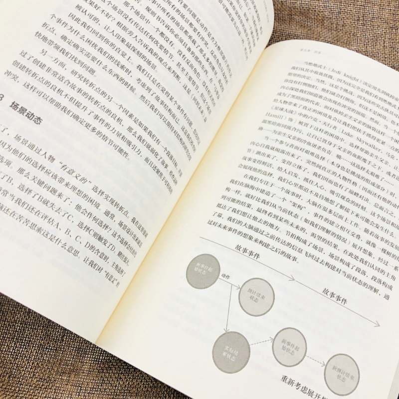 [正版]故事技巧 如何创作出引人入胜的剧本 电影剧本写作基础剧本作写作创作技巧编剧编导书籍故事材质风格银幕剧作对白高清大图