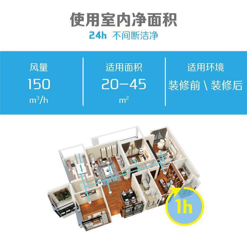 环都(HOLTOP)新风系统壁挂式新风全热交换增氧除甲醛除雾霾除PM2.5新风换气ERVQ-B150-1A1(金)舒适