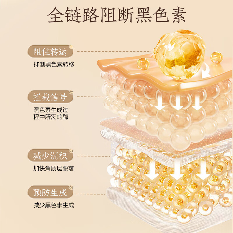片仔癀(PZH)牌B107X雪肌无瑕润白乳液 100ml高清大图