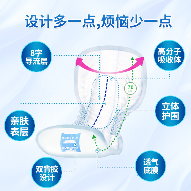 佑帮成人纸尿片立体护围老年人尿不湿男女士葫芦形L码加厚高清大图