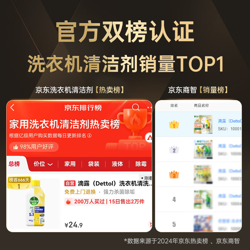 滴露 除菌液 洗衣机清洁除菌液柠檬250ml高清大图