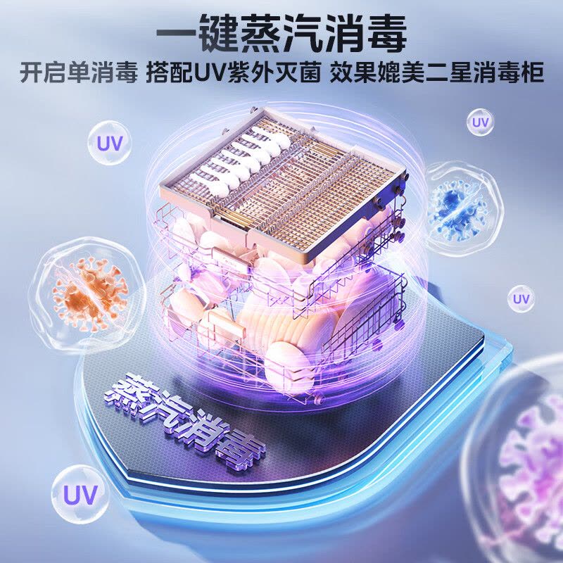 [政府补贴]美的万向X6S Max白洗碗机嵌入式升级18套七星消杀四星消毒一键洗烘蒸汽单消毒UV杀菌105℃热风烘干图片