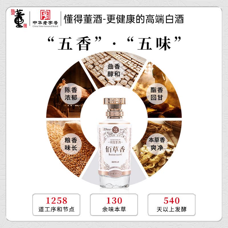 董酒佰草香(2025版)54度500ml 单瓶国密工艺手工酿造董香型白酒【价格