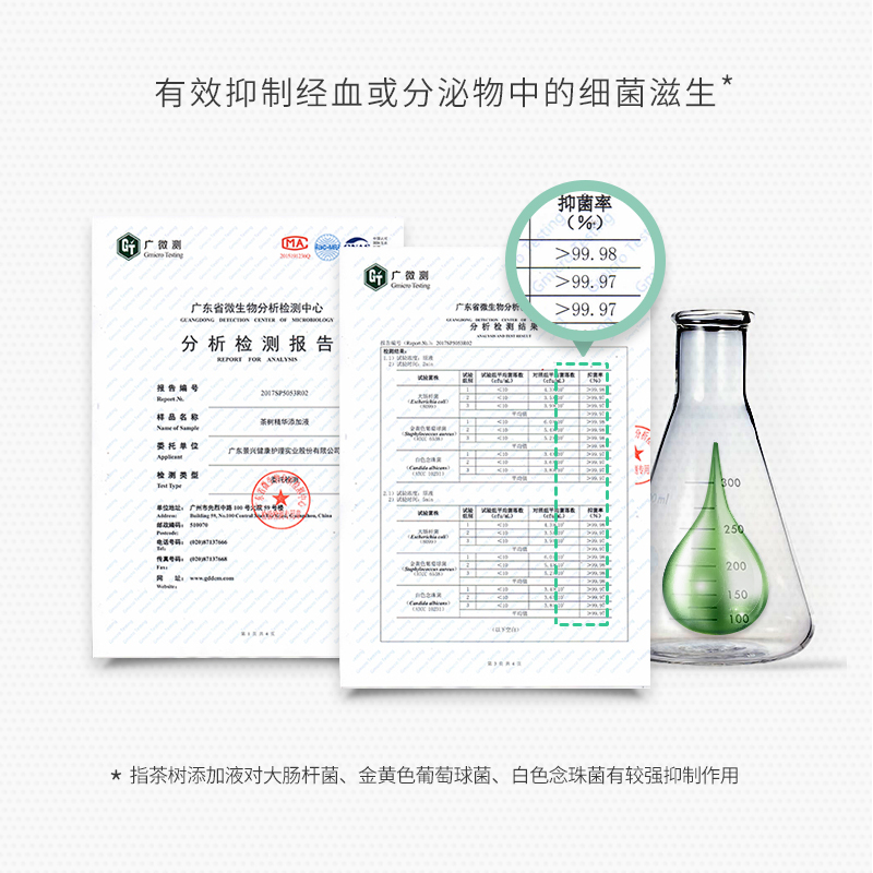 ABC卫生护垫女劲吸茶树精华超薄透气kms抑菌清凉型加长125片整箱正品