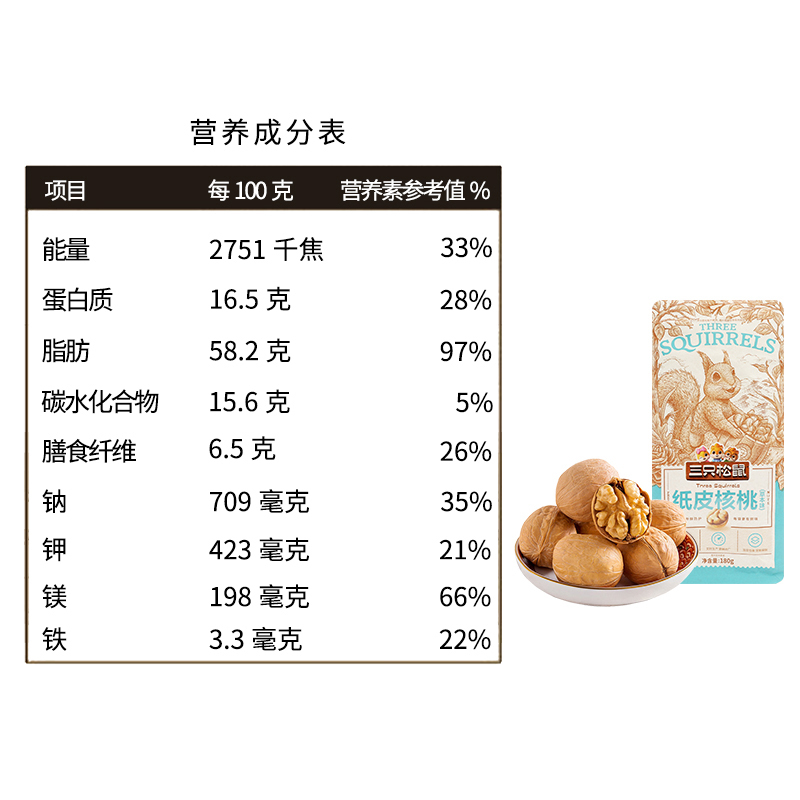 三只松鼠草本味纸皮核桃新疆特产薄皮手剥坚果干果零食180g*1袋