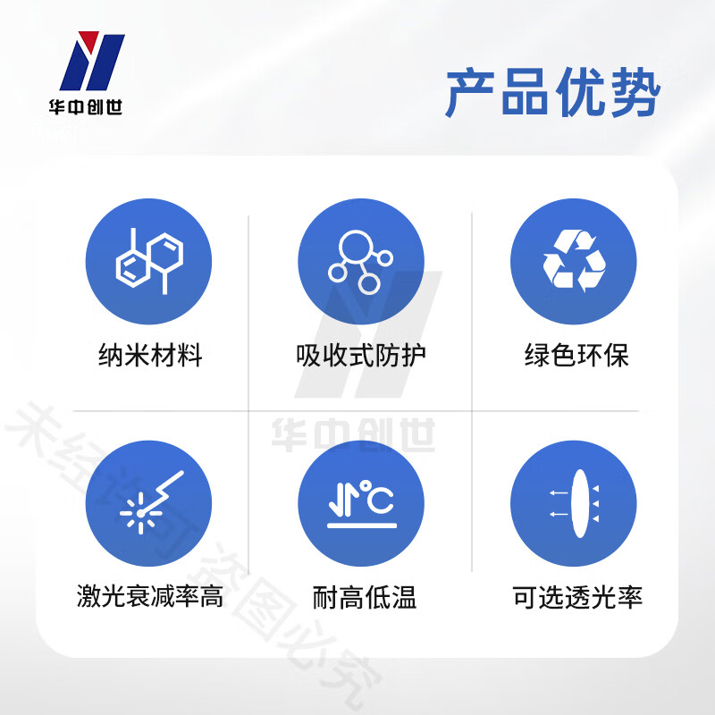 华中创世 HZ-1800 红外激光防护膜阻断膜保密防激光监听泄密遮光膜1平方米高清大图