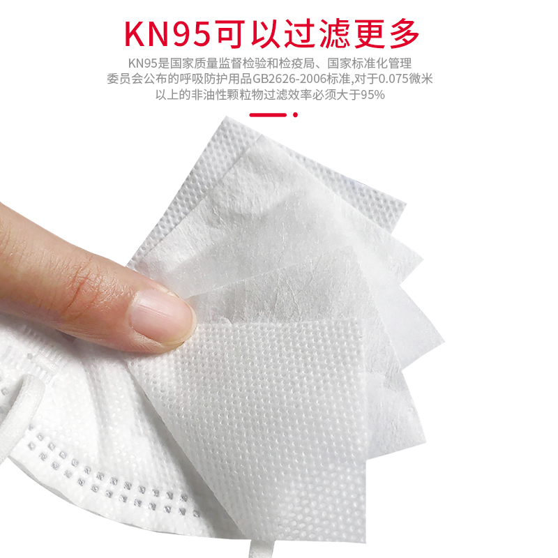 Orkan防颗粒物DP-5095五层防护双层熔喷KN95成人白色立体防飞沫防霾PM2.5防尘25只装高效率低阻力专业口罩
