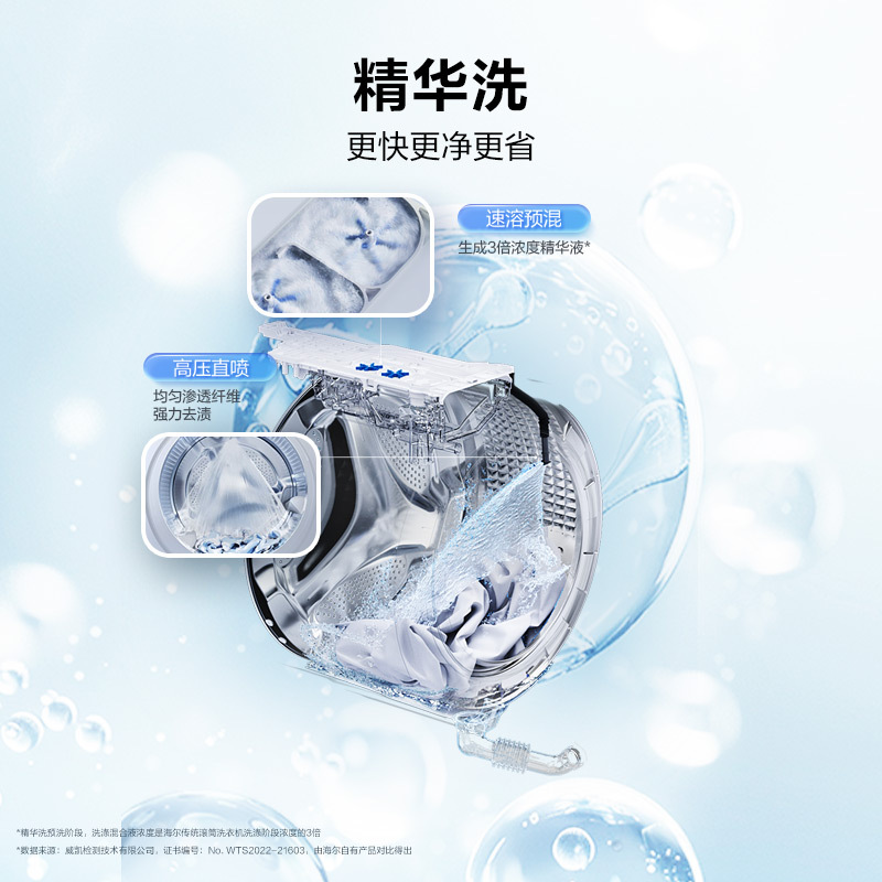 海尔 追光系列 10公斤 直驱变频 精华洗 洗干一体机 超薄 除菌螨 洗净比1.15 XQG100-HBD37L