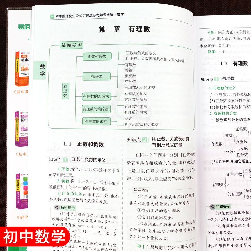 初中历史基础知识 初中通用 [正版]冲刺2024初中数理化生公式定理大全人教版数学物理化学生物基础知识全解公式卡片汇总初