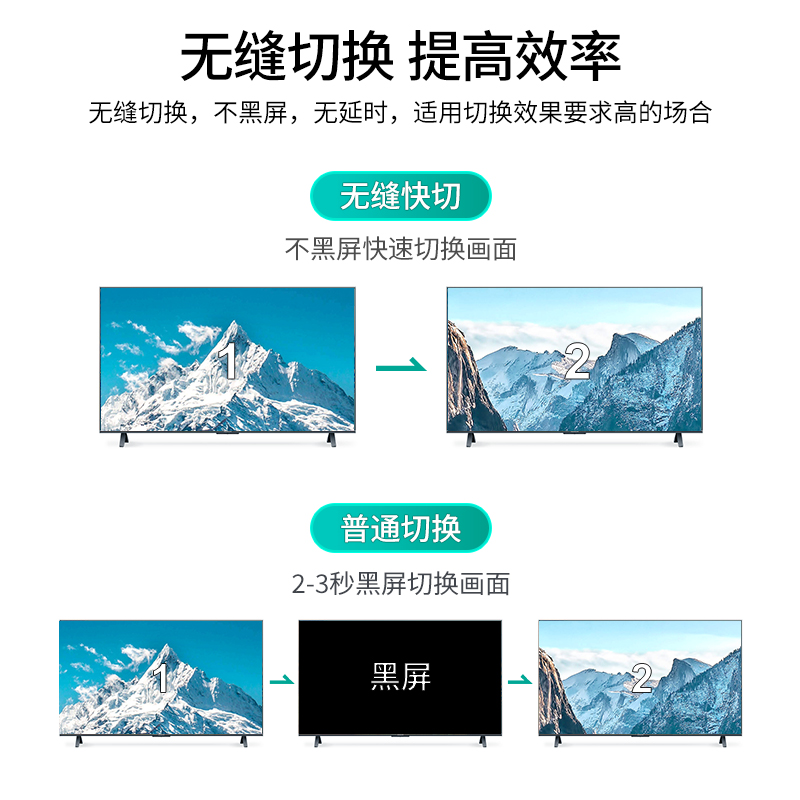 迈拓维矩MT-HC3636(WF) 高清混合矩阵36进36出无缝切换器HDMI vga dvi接口插卡组合式拼接处理器高清大图
