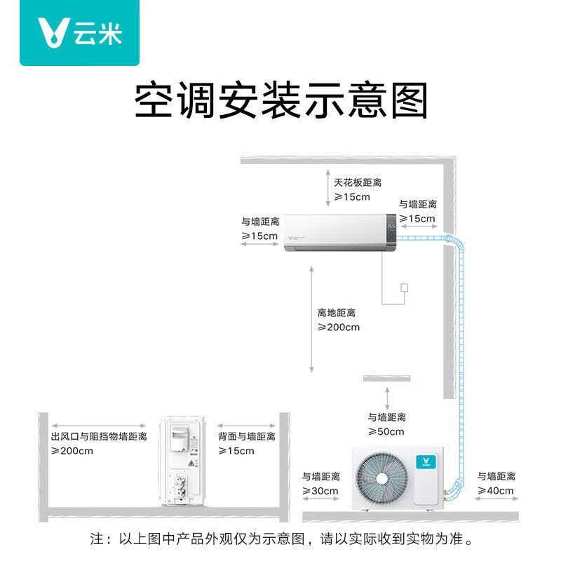 云米(VIOMI)1.5匹 智能变频冷暖 Milano 2 米兰 AI语音控制 以旧换新 新一级空调挂机图片