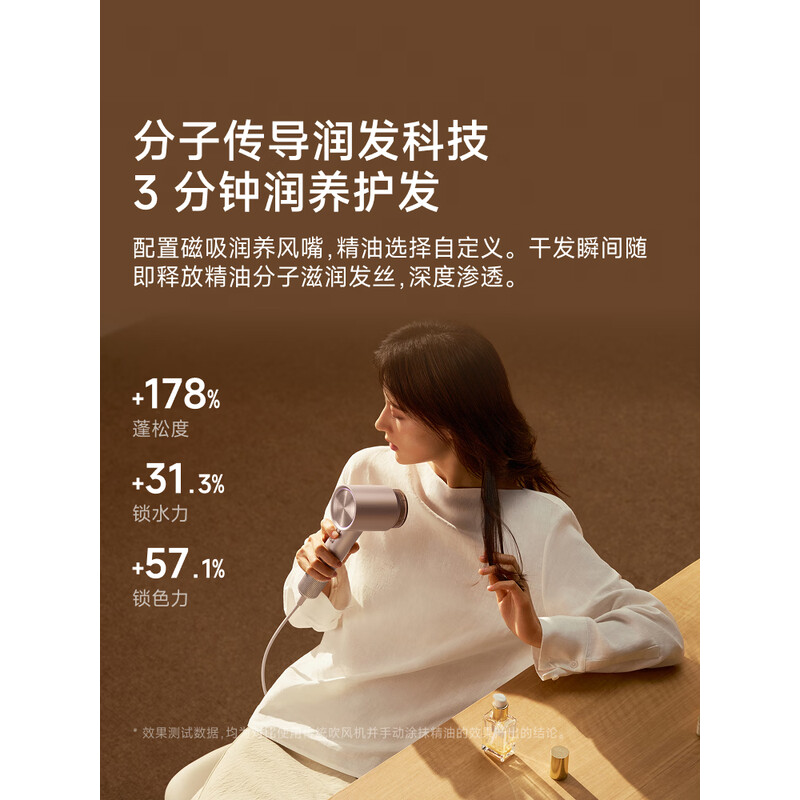 徕芬 高速吹风机 Swift4套装版 星光色