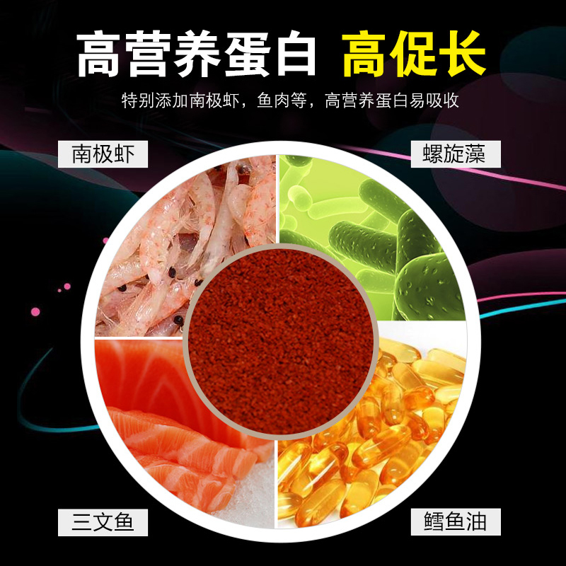 鱼食小型鱼金鱼饲料孔雀鱼凤尾鱼热带鱼微粒小颗粒幼鱼开口通用型高清大图
