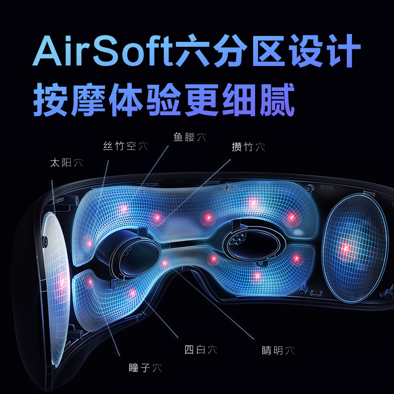生日礼物SKG眼部按摩仪E3pro护眼仪成人智能眼睛按摩器眼部热敷眼罩3D分区气囊可视化立体按揉高清大图