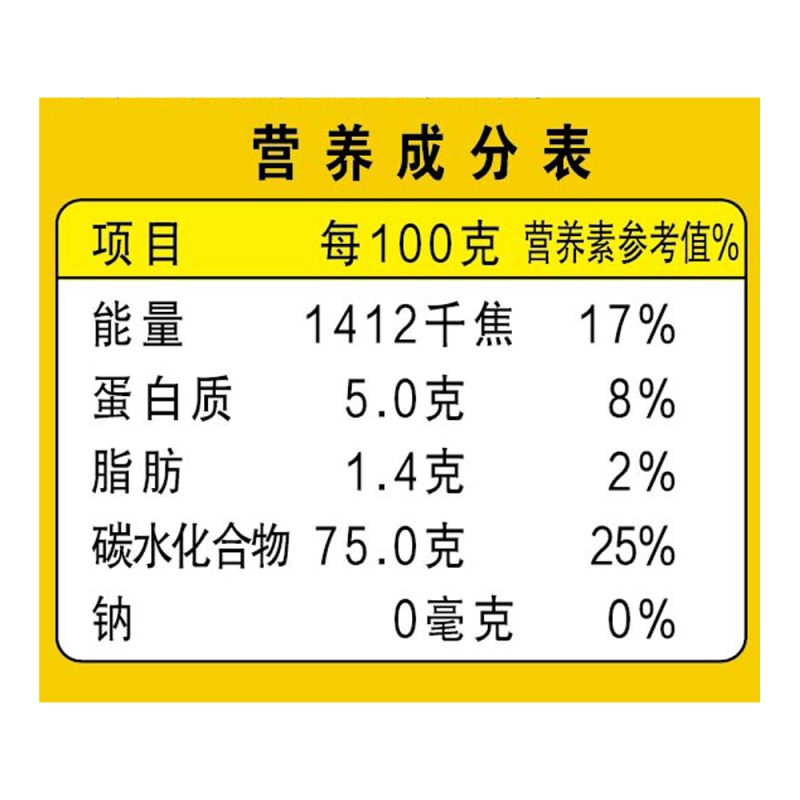 香满园 御品国珍稻香米5kg高清大图