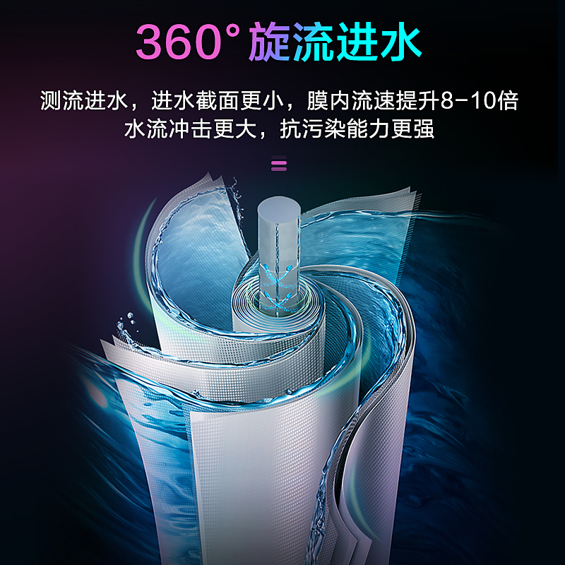 美的出品WAHIN 华凌厨下式家用直饮净水器500G 去病菌 大流量 净水机 返渗透纯水机 WAH500-01