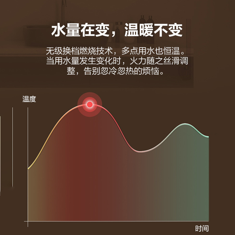 能率(NORITZ) 13升燃气热水器 全屏玻璃面板 综合降噪 全屋智能恒温 天燃气强排式 13EP5FEX 时尚高端