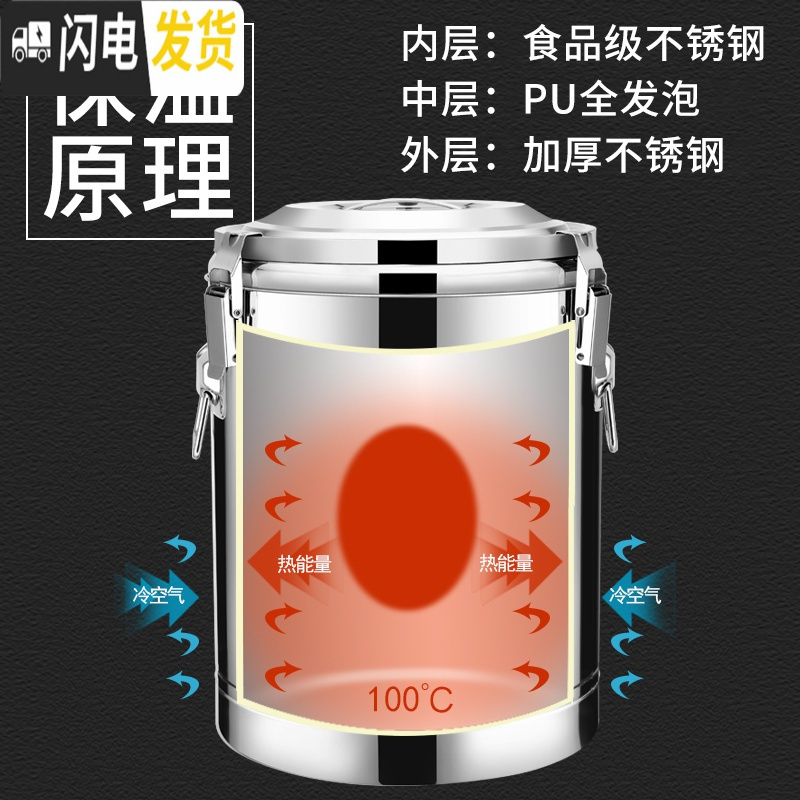 三维工匠304不锈钢保温桶小型保温饭桶大容量米饭茶水桶饭店用商用豆浆桶 银色12304无龙饭盒高清大图
