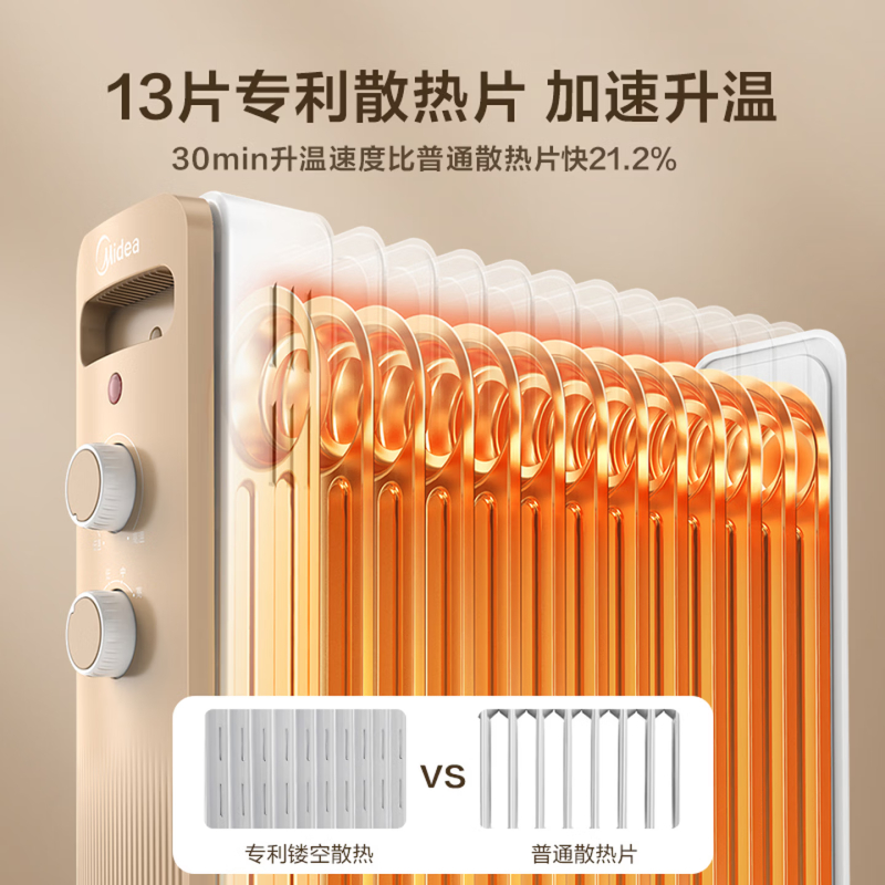 美的(Midea)电油汀电暖气 13片 烘衣加湿 NY2213-18GW高清大图