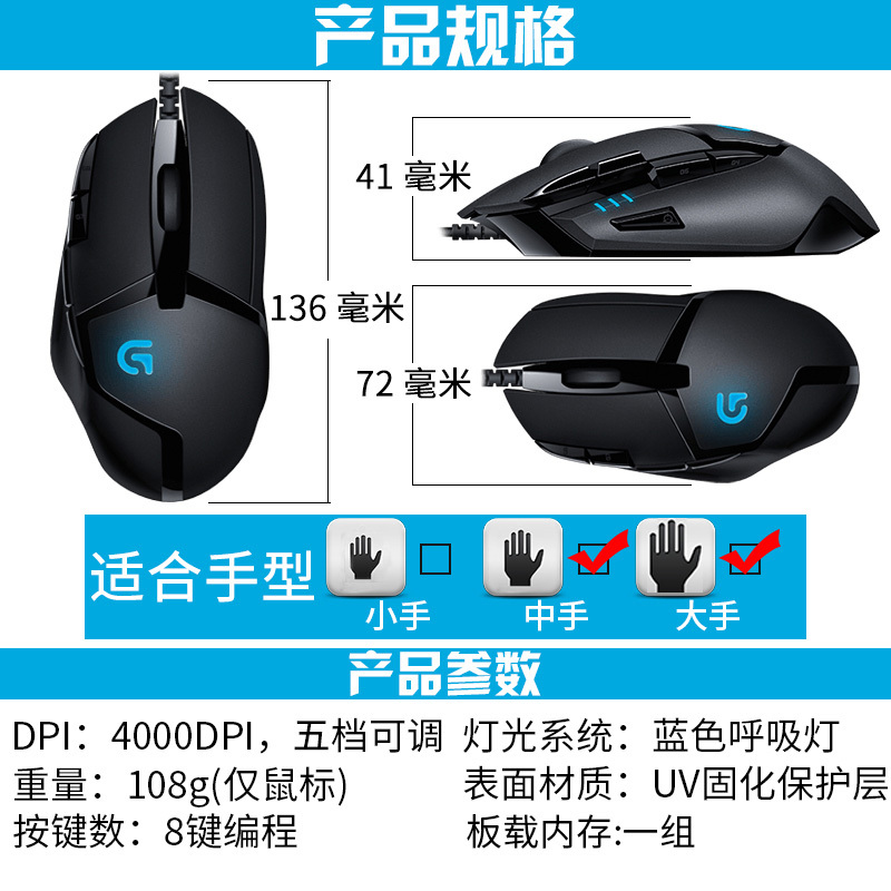罗技(Logitech) 有线机械鼠标电竞游戏专用罗技402官 G402