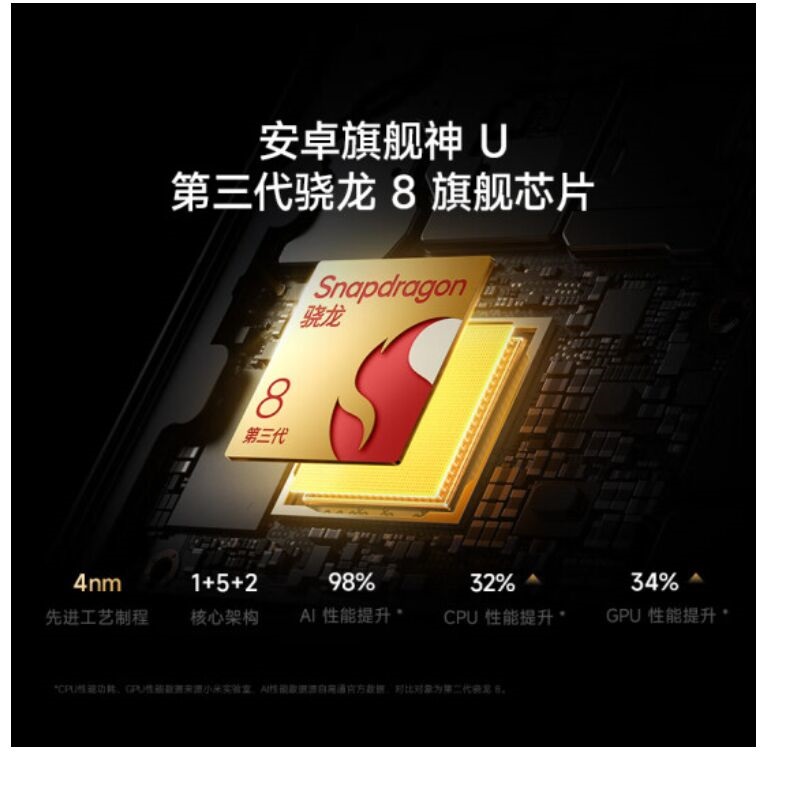 小米 REDMI Redmi K80 玄夜黑 16GB+512GB 第三代骁龙8芯 2K新国屏 6550mAh电池 90W快充 REDMI K80 5G手机高清大图