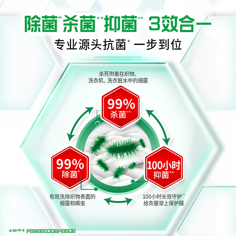 碧浪专业抗菌洗衣液高效除螨草本清新700g高清大图