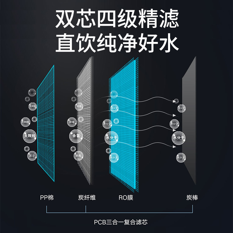 格力(GREE)净水器家用直饮RO反渗透净水机智能wifi家电 400G无桶大通量纯水机 WTE-PT60-2057