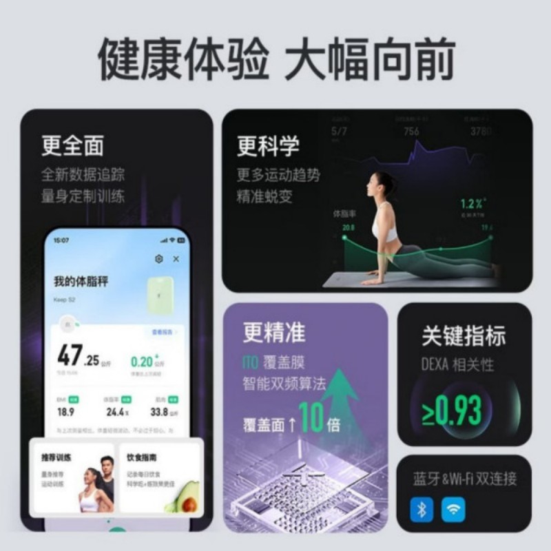 Keep体脂秤智能体重秤电子秤智能互联APP蓝牙WIFI全面追踪精准同步新款S2SET1旗舰版-智能体脂称S2-流光秘境高清大图