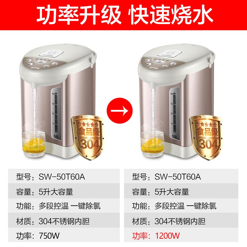 苏泊尔(SUPOR)电水瓶电热水瓶 5L大容量调温家用烧水壶全自动断电 智能恒温保温电水壶SW-50T60A 功率升级款