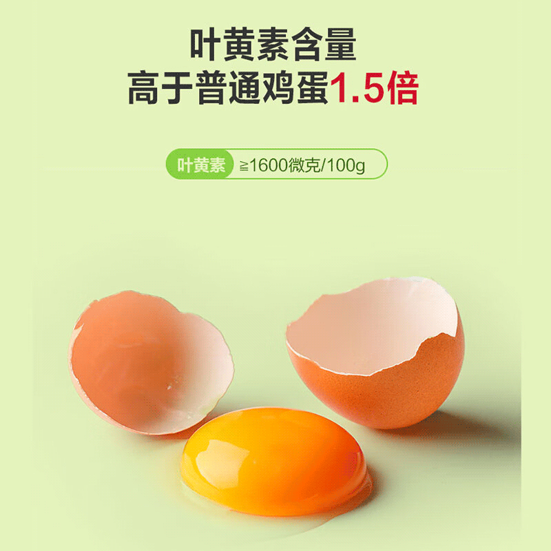CP正大睛彩叶黄素鲜鸡蛋30枚1.68kg高清大图