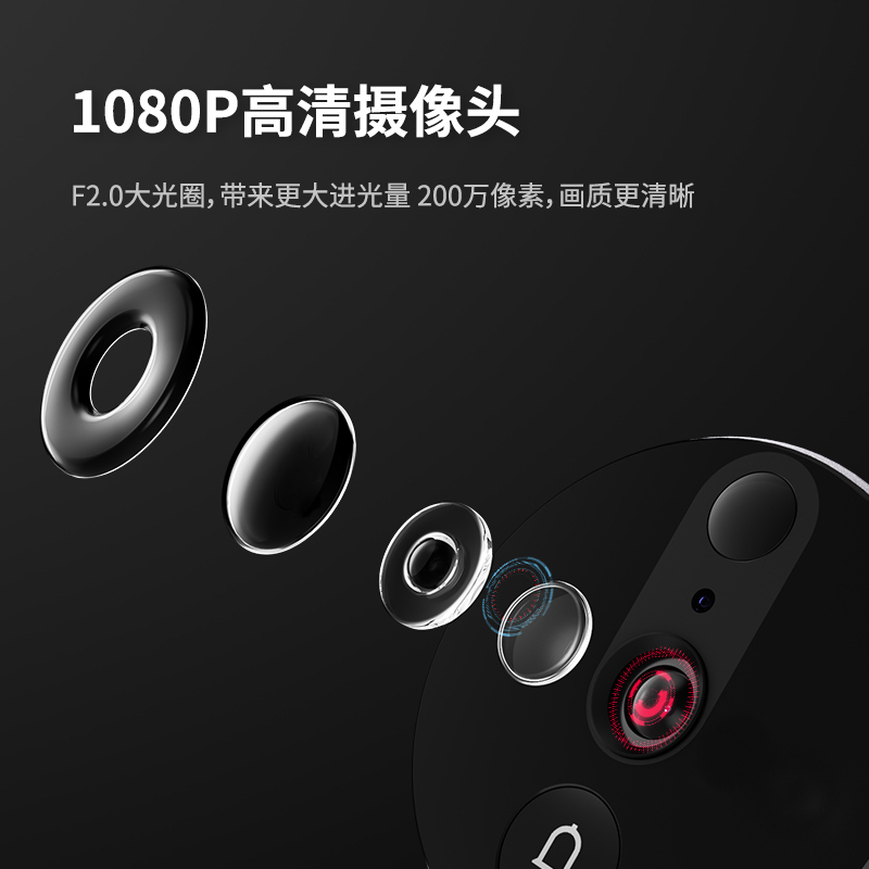 鹿客(LOOCK)智能猫眼CatX变声视频通话AI人行侦测1080P高清画质