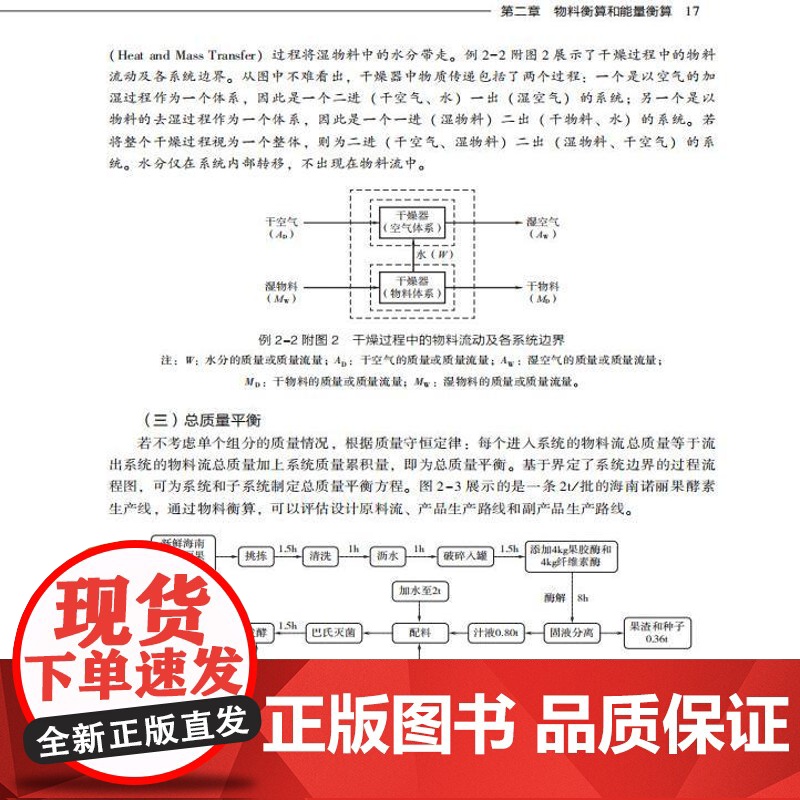 教材-食品工程原理高等学校专业教材中国轻工业十四五规划教材赵黎明汪立君2024年11月印1版1印高等学校食品相关专业97高清大图