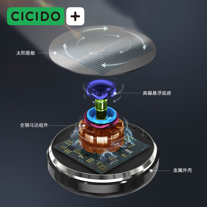 CICIDO/夕多太阳能旋转香薰高清大图