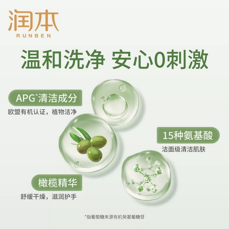 润本(RUNBEN)婴儿洗手液儿童宝宝洗手液泡沫免洗洗手液儿童专用 儿童泡沫洗手液250ml高清大图