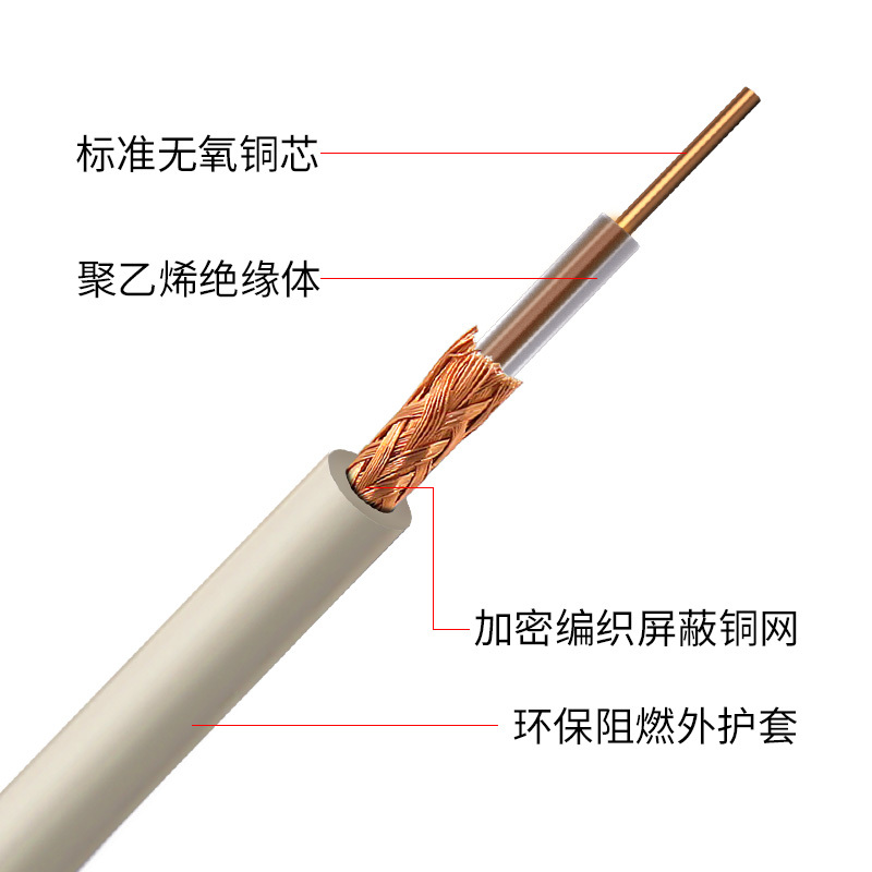 博扬 2M两兆E1同轴电缆SYV75-2-2*8八芯64+32编双层屏蔽0.34mm100米BY-2M-2*8-100m