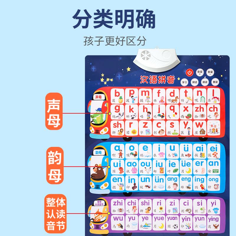有声挂图汉语拼音字母表墙贴拼读训练学习神器一年级韵母幼小衔接图片