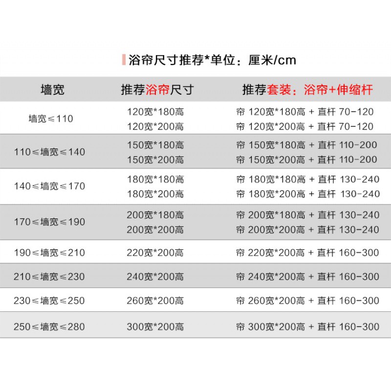 [喵小姐]浴帘套装免打孔隔断帘 卫生间浴室防水加厚浴帘布 三维工匠高清大图