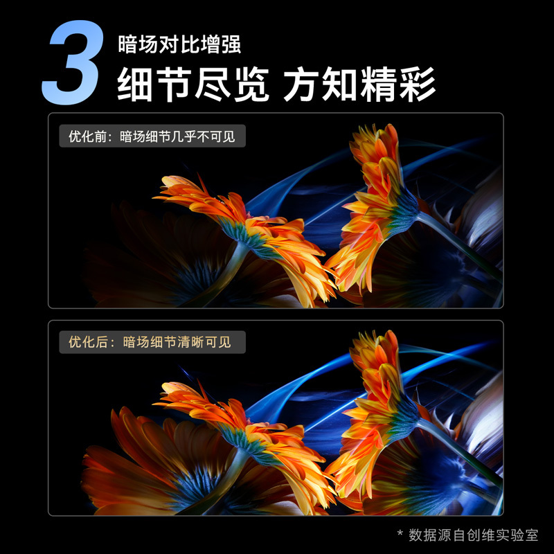 创维电视75A33 75英寸 全功能AI芯片 3+32G 远场语音 全通道120Hz 高刷高色准护眼全面屏