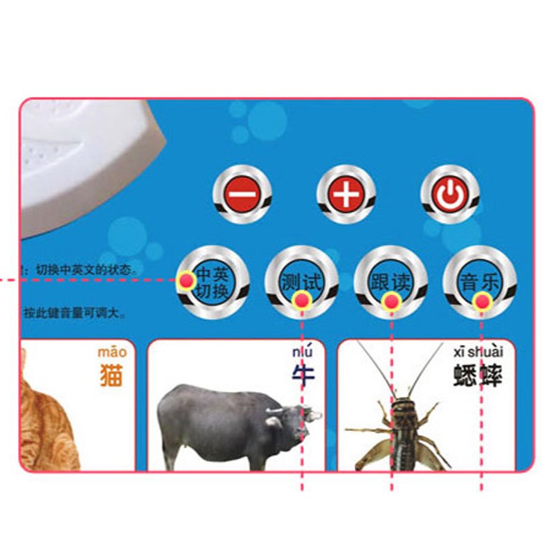 动物有声挂图启蒙早教发声26岁男女宝宝动物认知玩具幼儿童看图识知